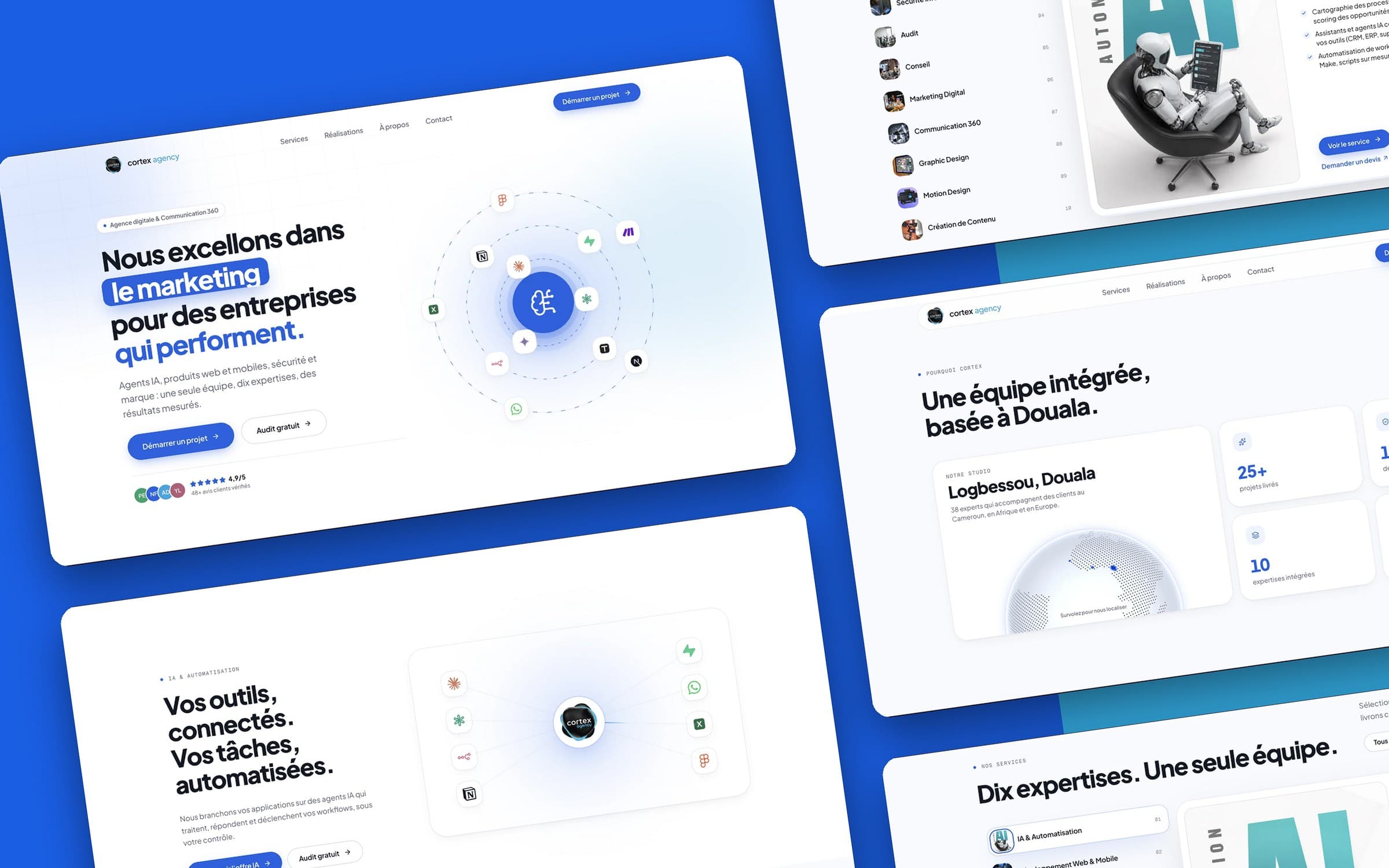 Aperçu du projet Cortex Agency